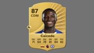Moises Caicedo is a great pick for the best players with Pinged Pass PlayStyle (Image via EA Sports)